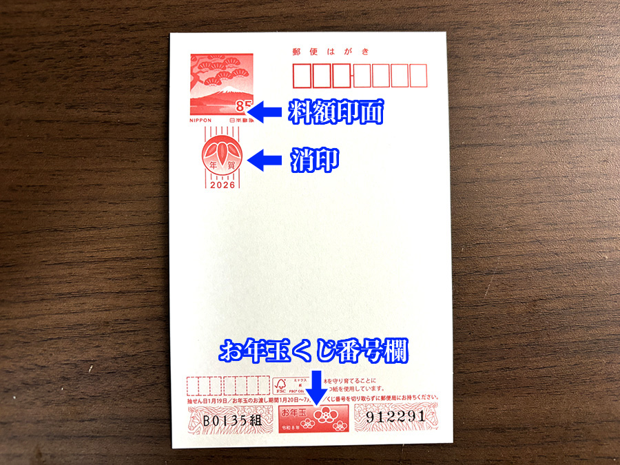 2026年年賀状隠し要素の場所