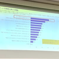 負担を感じた理由