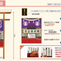 「おみくじ看板」