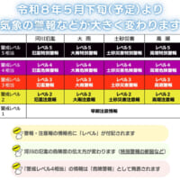 雨や洪水の警報が変わる 新・防災気象情報、警戒レベル表示で行動判断しやすく
