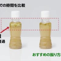 時間経過後の縦振りと横振りの差は一目瞭然