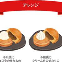 「ニチレイの冷凍の今川焼」に関する調査