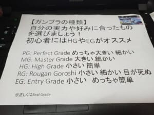 ガンプラの「RG」は“Rougan Goroshi”の略?模型店の店頭POPが「真理をついている」と話題