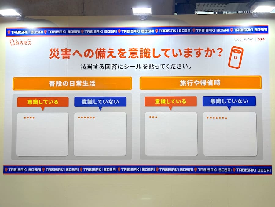 パネルアンケート