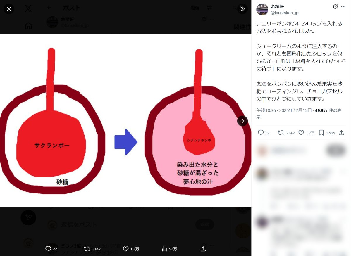 「シナシナランボ」から「夢心地の汁」が……? 金精軒のチェリーボンボン解説図がゆるくてわかりやすい