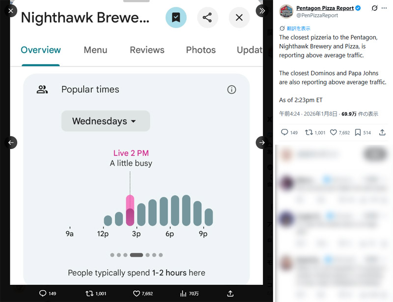 Pentagon Pizza Report(@PenPizzaReport)の投稿