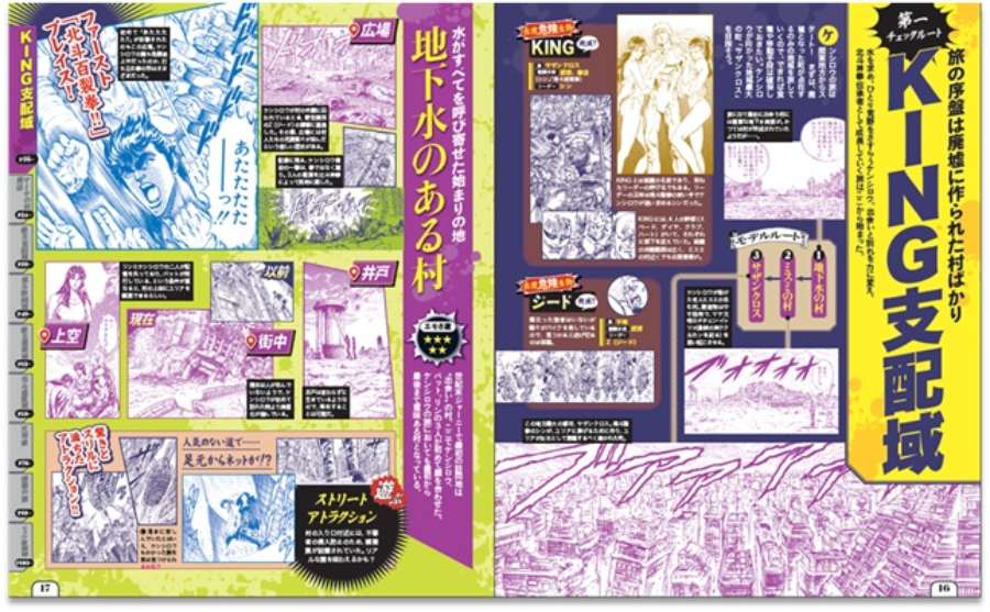 大きく9つのエリアに分けた作中の世界を、ケンシロウたちがたどった道程をモデルルートとして紹介