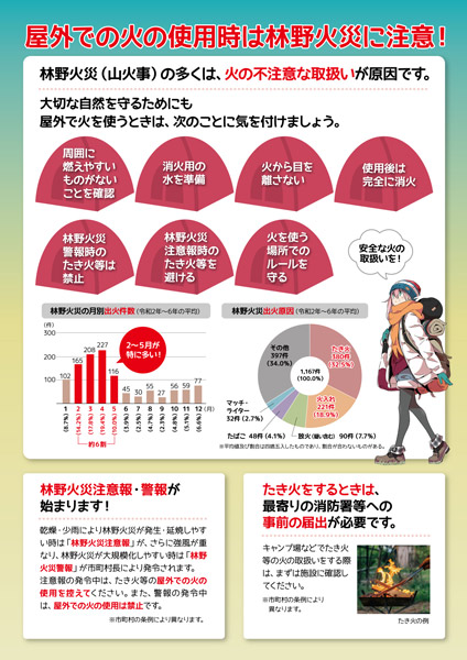 「ゆるキャン△」タイアップ 林野火災予防リーフレット