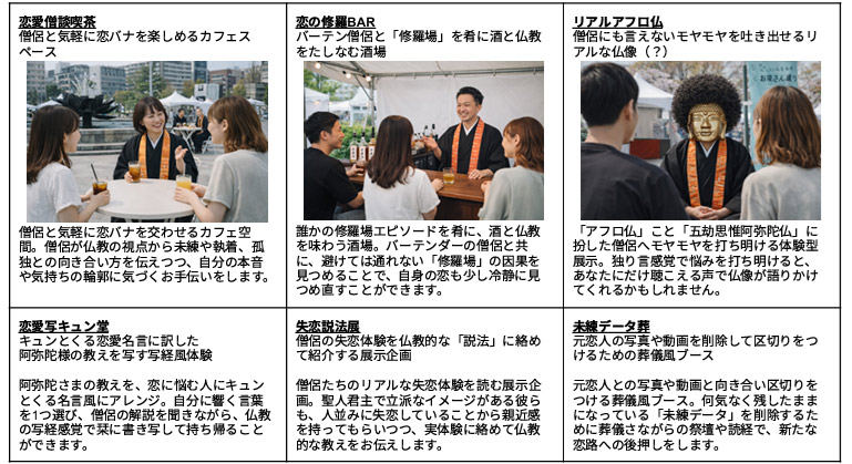 「恋バナ縁日」ブース