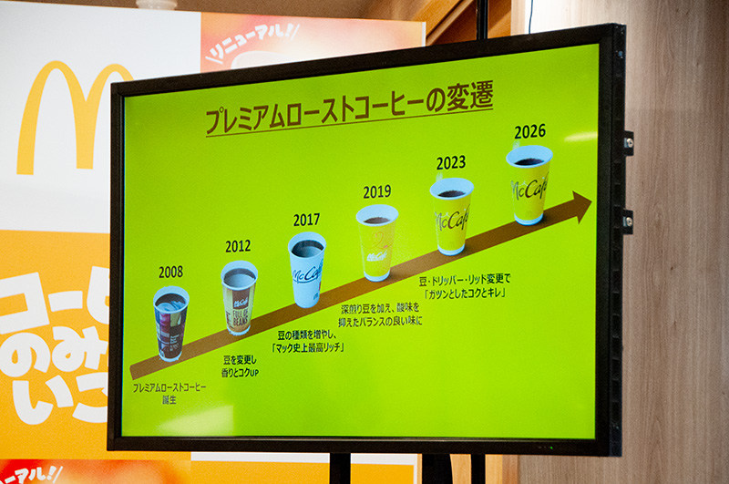 マクドナルドのプレミアムローストコーヒーの歴史