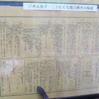 徴兵検査の心得概要