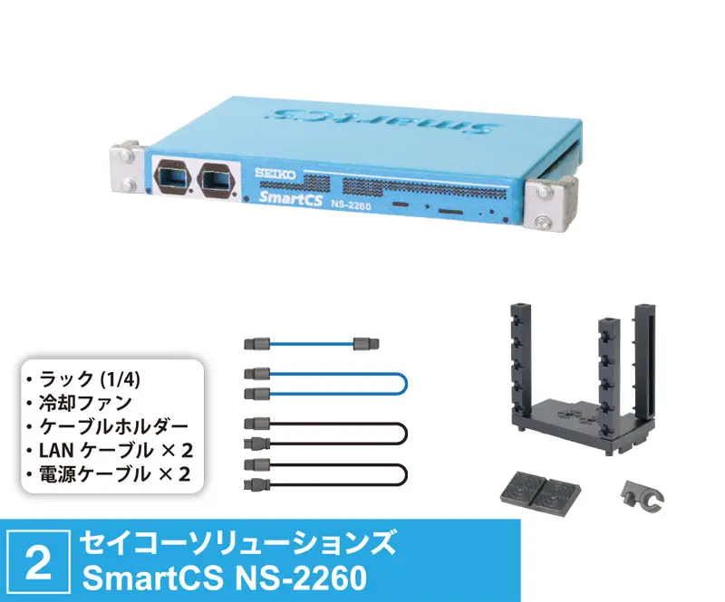 カプセルトイなのに本格派 「手のひらネットワーク機器」第4弾が登場