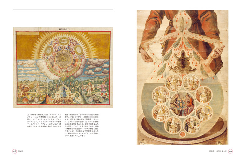 左:「ヘルメス博物館」(1692年)から「神智学と錬金術」の図、右:「リプリーの巻物」(1600年頃)より。