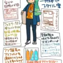 「シャイニング触手」ことめぐみるくさん（@tl_megumi）の夏の即売会一般参加スタイル案