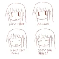 「ゆゆ式」縁ちゃんが“コンセントの顔”に！ 世界の規格を表現したファンアートが話題